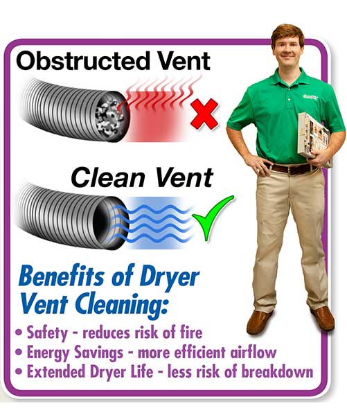 dry vent cleaner